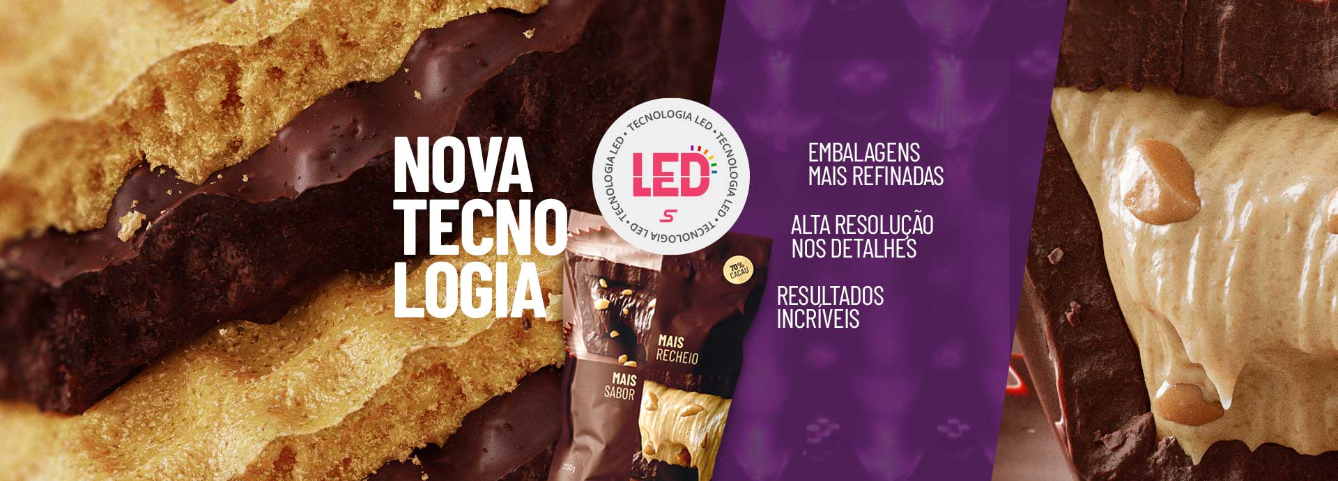 Tecnologia Led